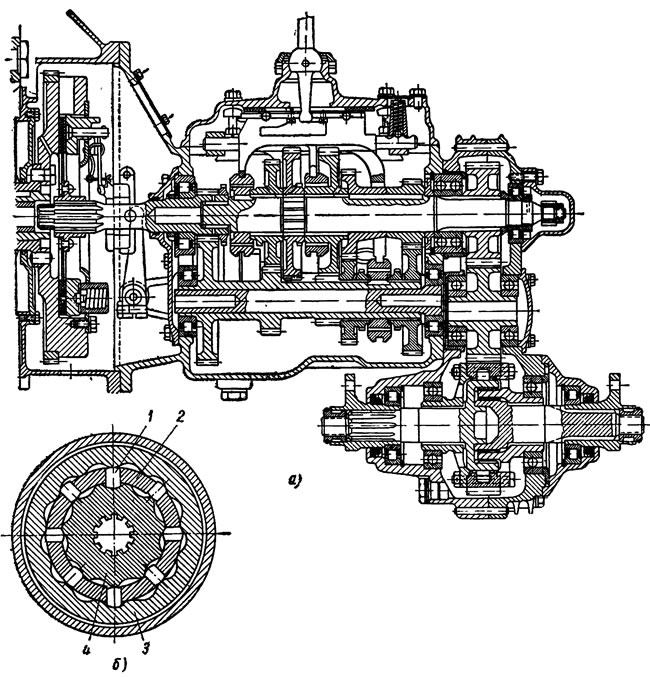 Раздаточные коробки с межосевыми дифференциалами (Авто высокой ...