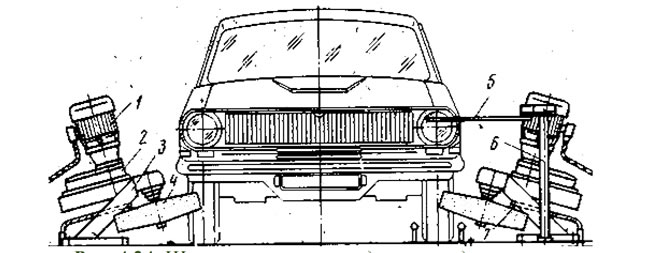 Рис. 4.24. Щеточная установка для мойки дисков колес