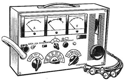 Рис. 4.61. Прибор Э-214