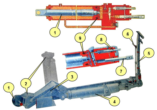 Основные определения и технологическое оборудование ТО и ТР автомобилей ...