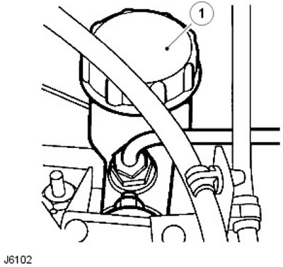 1. Почистете зоната около капака на резервоара на съединителя и свалете капака.