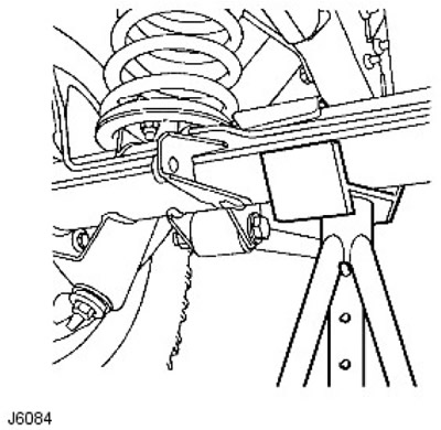 Повдигане на задната част на автомобила
