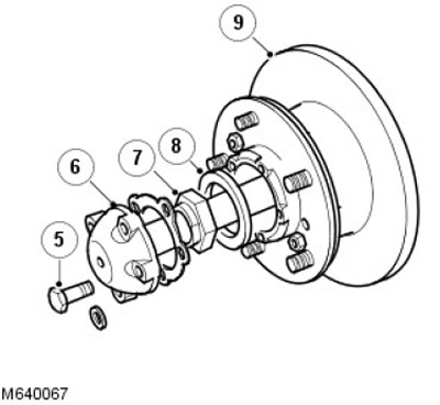 9. Отстранете модула на главината със спирачния диск и лагерите.
