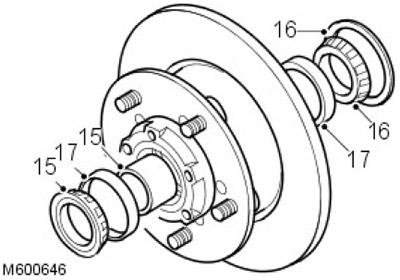 17. Отстранете вътрешните и външните лагерни пръстени от главината.
