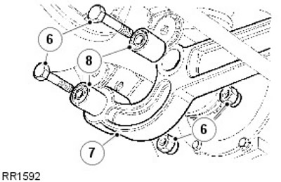 8. С помощта на подходящо парче стоманена тръба натиснете гъвкавите втулки.