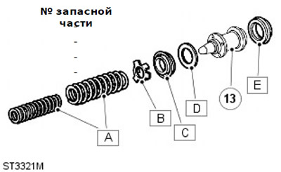 Главен спирачен цилиндър — премахване и монтиране