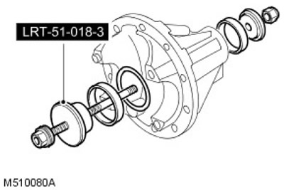 8. С помощта на LRT 51-018/3 монтирайте външните пръстени на предния и задния лагер.