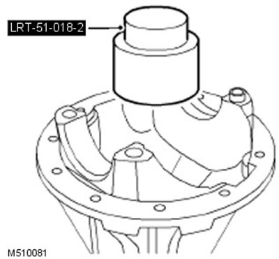 22. Монтирайте регулиращия блок LRT - 51018/2 върху главата на зъбното колело, като го…