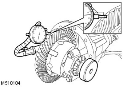 45. Инсталирайте DTI, за да проверите страничната хлабина на зъбния венец. Регулирайте…