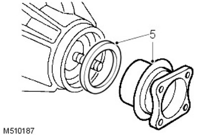 Отстранете фланеца на задвижващата предавка на крайното задвижване. Поставете контейнер за събиране…