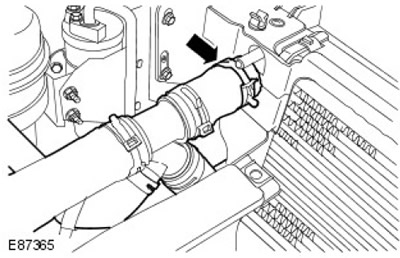 Откачете горния маркуч на радиатора.