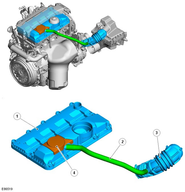 Местоположение на компонентите на вентилацията на картера