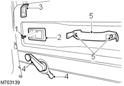 Как снять обшивку двери ленд ровер Interior trim: Rear door trim panel (Defender 2007+, 2007-2016) - LRman.ru