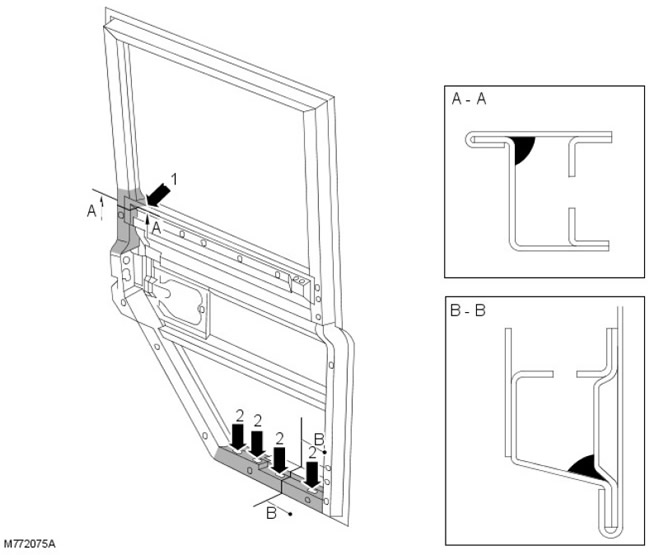 Задна врата