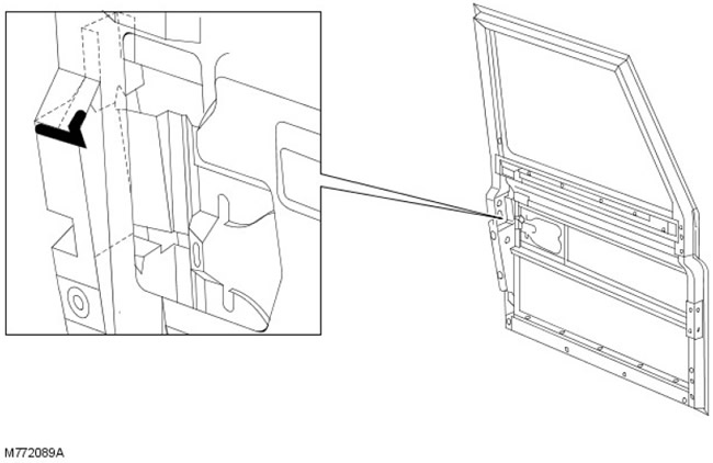 Разположение на шпакловка на входна врата