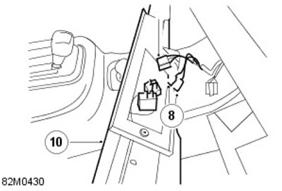 10. Отстранете дефлекторите на арматурното табло.
