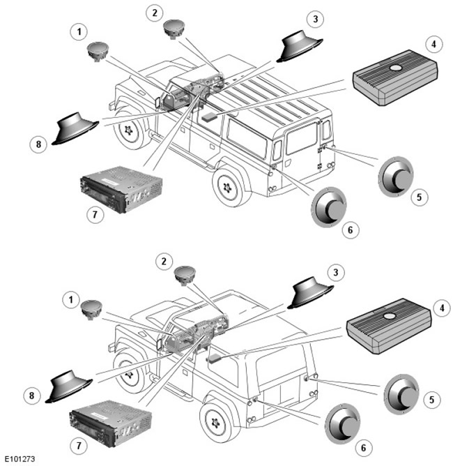 Модел SVX (60th anniversary)