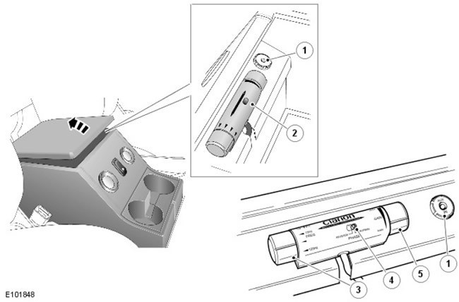 Дистанционно и допълнителен контакт