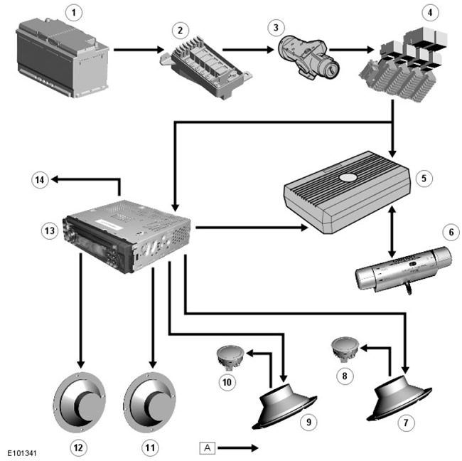 Модел SVX (60th anniversary)