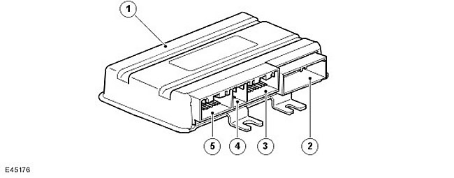 Где находится блок управления пневмоподвеской lixiang l7 Dynamic suspension: Air suspension control unit (Discovery 3, 2004-2009) - LRman