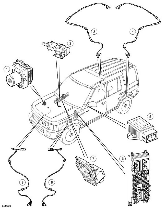 Где находится блок управления пневмоподвеской дискавери 3 Repair of anti-blocking system of brakes of cars Land Rover Discovery 3 (2004-20
