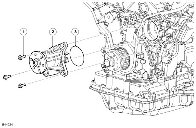 Discovery 3 gcat 2005 2009 расположение стартера Diesel engine 2.7L: Starter and engine cooling system (Discovery 3, 2004-2009) -