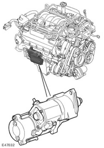 Discovery 3 gcat 2005 2009 расположение стартера Launch system: Device and technical description 4.4L (Discovery 3, 2004-2009) - 