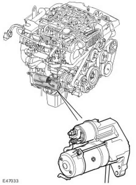 Как снять стартер в discovery 3 Launch system: Device and technical description 2.7L (Discovery 3, 2004-2009) - 