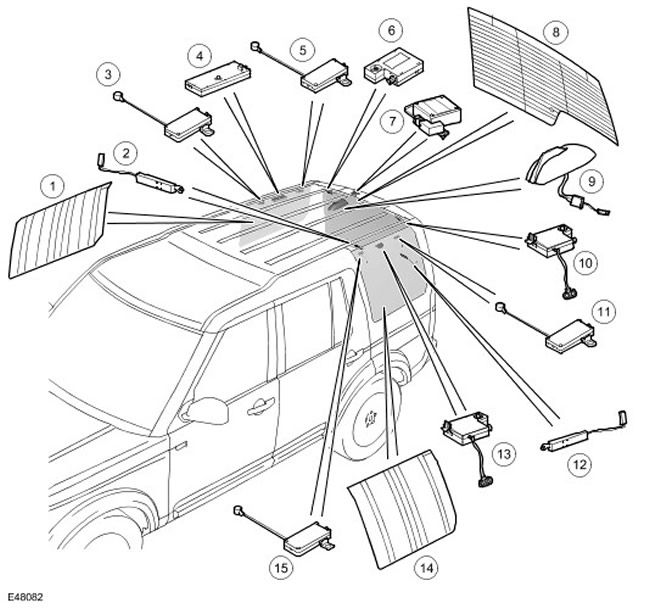 Схема проводки дискавери 3 Information system: Device and technical description of antennas and amplifiers 