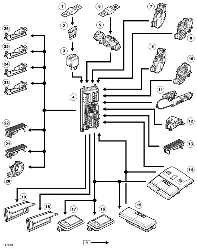 Схема проводки дискавери 3 Lighting and headlights: Device and technical description of interior lighting (