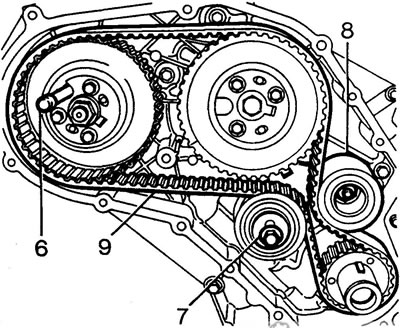 7. Loosen the tensioner bolt