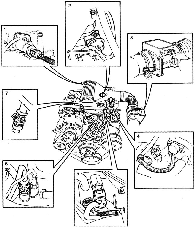 1 - ventil (koračni motor) podešavanje broja okretaja u praznom hodu, 2 - regulator tlaka goriva, 3…