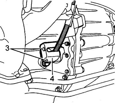 2. Raise the car on a lift.