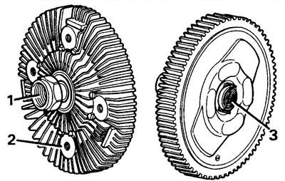 1 - vodeća poluspojka (pogon vodene pumpe), 2 - pogonjena poluspojka (pričvršćivanje lopatica…
