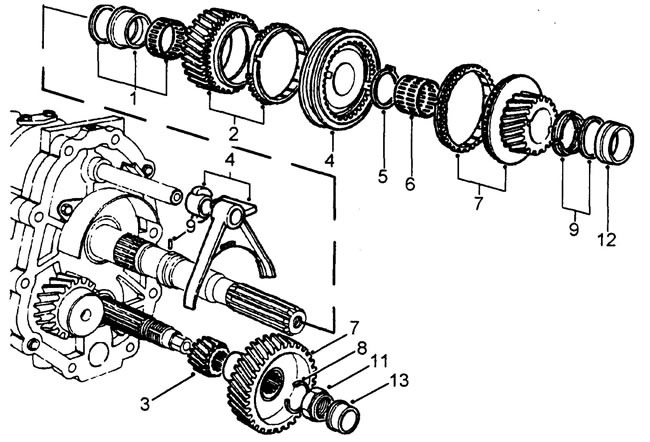 9. Install a new thrust spacer on the secondary shaft. Install the thrust segments and retaining…