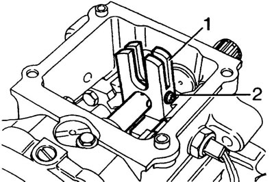 Note: The screw must go into the hole in the rod.