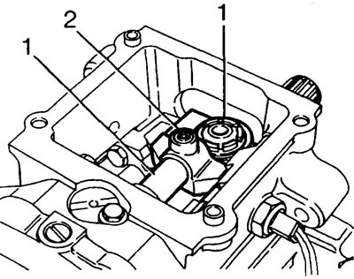 Gearbox type B