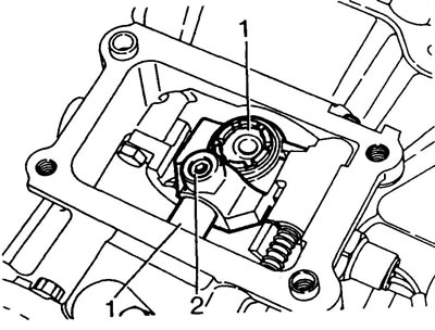 Gearbox type D