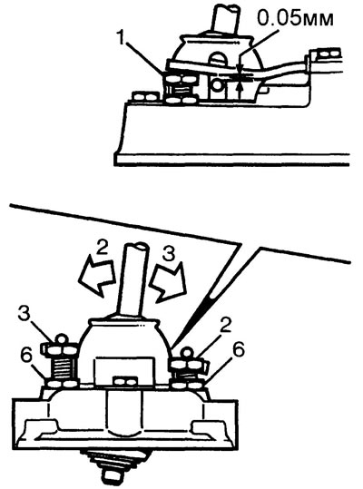 1. Turn the retaining spring adjusting screws so that both ends of the spring move away from the…