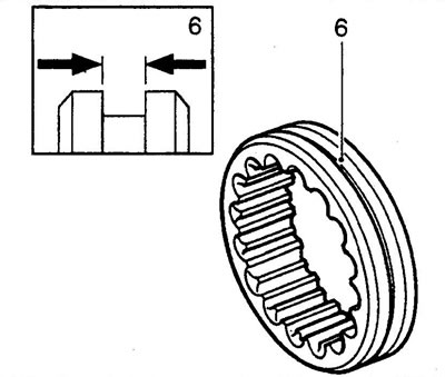 6. Mérje meg a váltó tengelykapcsoló horonyszélességét. A megengedett horonyszélesség 7,5 - 7,6 mm.