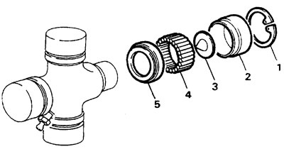 1 - inel de fixare, 2 - capac rulment, 3 - șaibă de nailon, 4 - ace (27 bucăți per rulment), 5 -…
