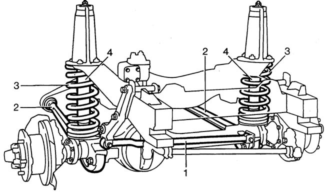 1 - Panhard rod, 2 - reaction rod, 3 - spring, 4 - shock absorber.