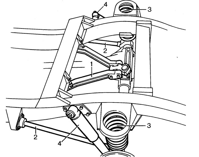 1 - pârghie în formă de A, 2 - tijă de reacție, 3 - arc, 4 - amortizor.