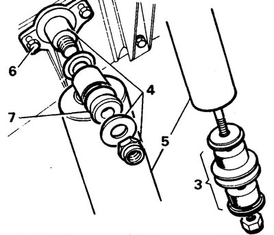 7. Replace the rubber bushings if necessary.