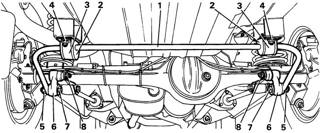 1 - stabilizator, 2 - bucșă de cauciuc, 3 - suport bucșă, 4 - șurub, piuliță și șaibă, 5 - piuliță…