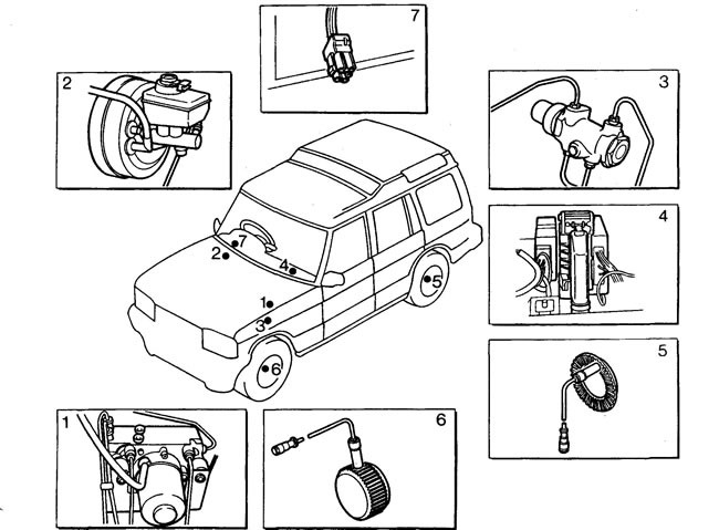1 - modulator, 2 - master cylinder and brake booster, 3 - brake force redistribution valve, 4 -…