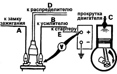 Усилвател