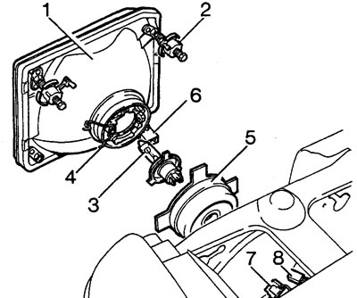 1 - headlight housing, 2 - mounting latch, 3 - lamp, 4 - clip, 5 - cover, 6 - parking lamp, 7 -…
