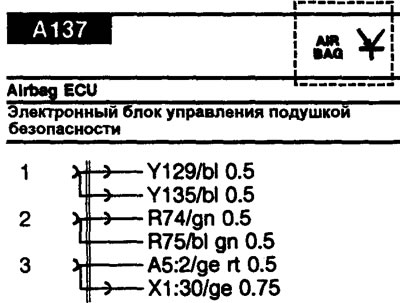 Код адреса обозначает, на какой элемент системы идет провод, цвет провода и какой вывод разъема.
