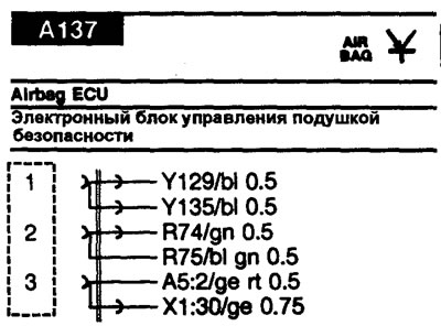 Графические символы используются, чтобы помочь в обозначении элементов системы. Электрические…
